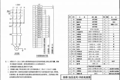 排煙系統報警聯動控制在工程上應用