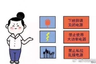 辦公室安全用電，你做到位了么？