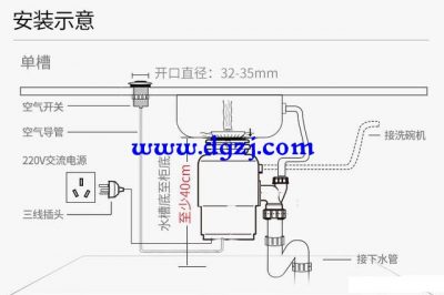 電氣插座邊有水龍頭是否符合設計規范